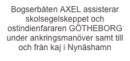 Bogserbåten AXEL assisterar skolsegelskeppet och ostindienfararen GÖTHEBORG under ankringsmanöver samt till och från kaj i Nynäshamn